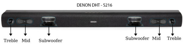 Loa Soundbar Denon DHT-S216, Bluetooth, HDMI ARC, AUX, Optical-1