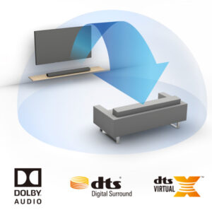 Loa Soundbar Denon DHT-S216, Bluetooth, HDMI ARC, AUX, Optical-13