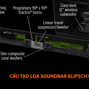 Loa Soundbar Klipsch Cinema 1200 5.1.4 Dolby Atmos, 1200W, Bluetooth, HDMI eARC, HDMI ARC, Optical-6