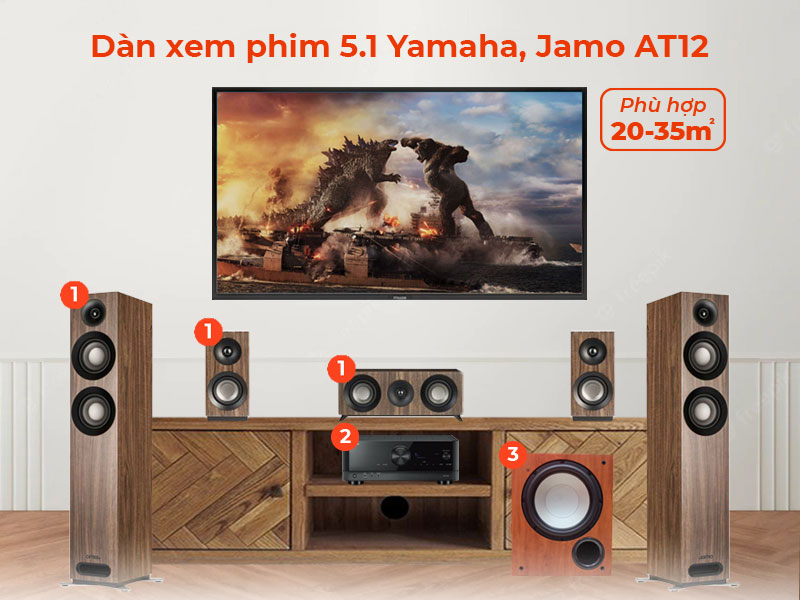 Dàn âm thanh xem phim 5.1 Yamaha, Jamo AT12