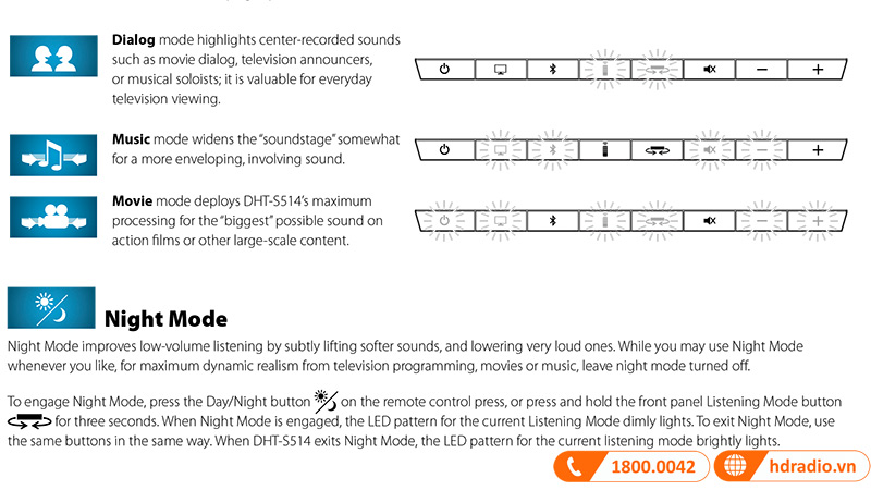 Loa soundbar Denon DHT-S514 chế độ hoạt động linh hoạt