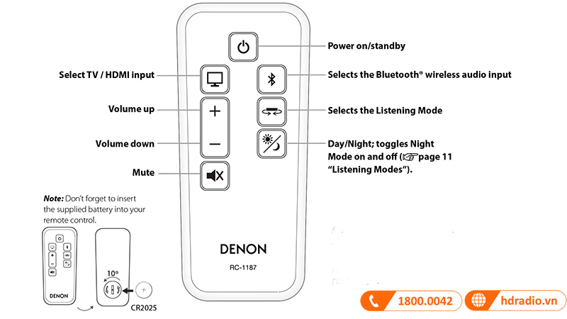 Loa soundbar Denon DHT-S514 điều khiển từ xa