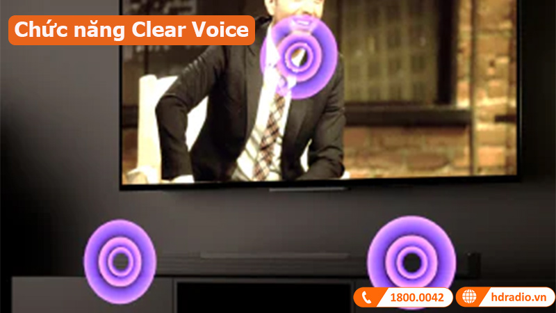Loa soundbar Yamaha YAS-209 chức năng Clear Voice