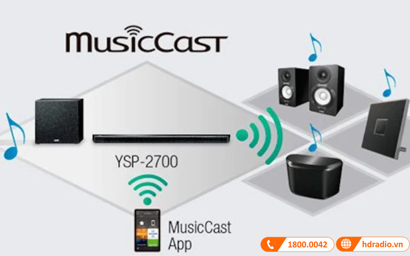 Loa soundbar Yamaha YSP-2700 hỗ trợ MusicCast